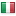 subjectio.org server is located in Italy